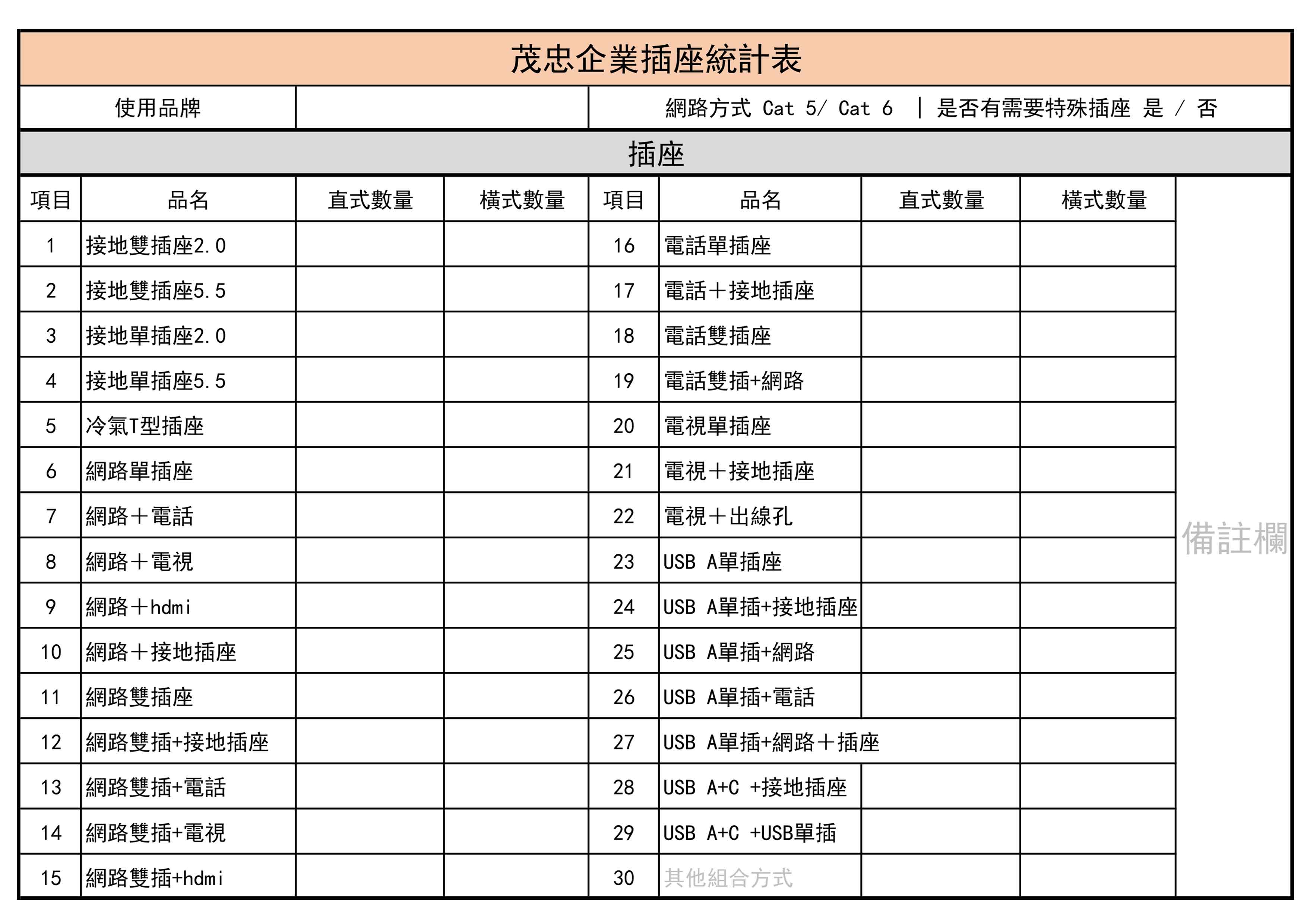 插座訂購